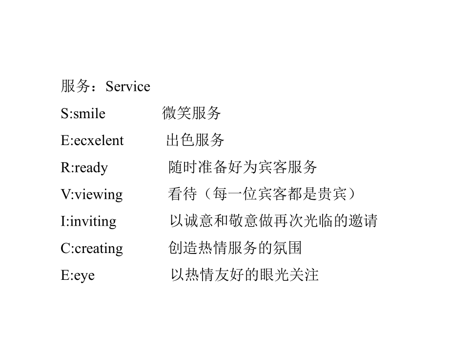 商务礼仪与服务课件.ppt_第2页