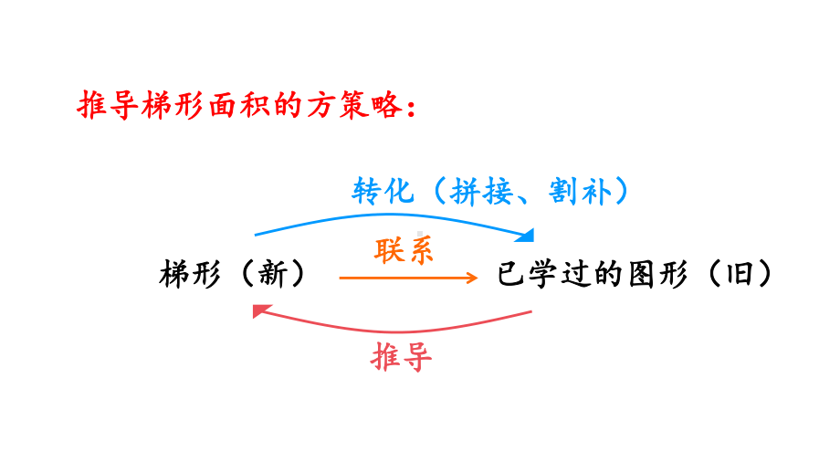 66练习二十一人教版数学五年级上册名师公开课课件.pptx_第3页