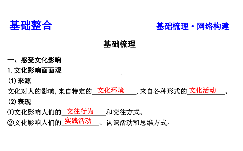 2020版高考政治人教版一轮复习文化生活(课件+试题)(25).ppt_第3页