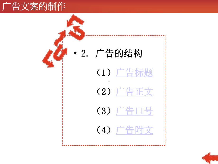 广告文案主题及结构课件.ppt_第3页