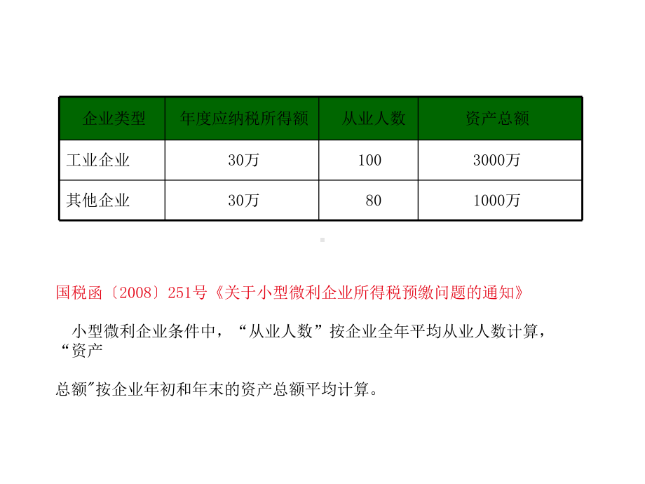 小型微利企业新政策课件.ppt_第3页