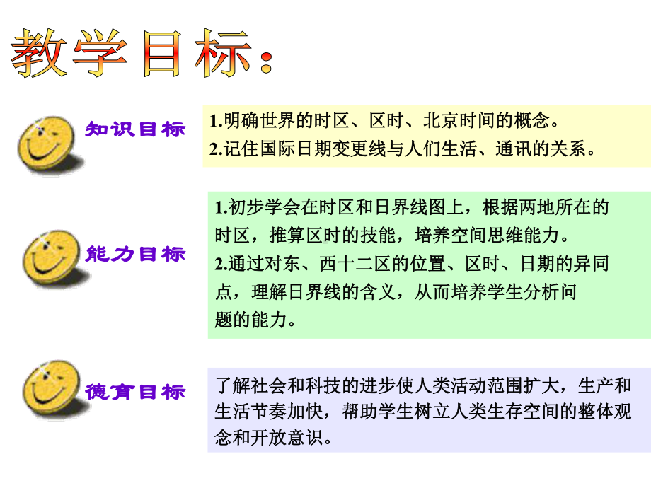 湘教版七下地理学会换算不同地点的时间课件.pptx_第3页