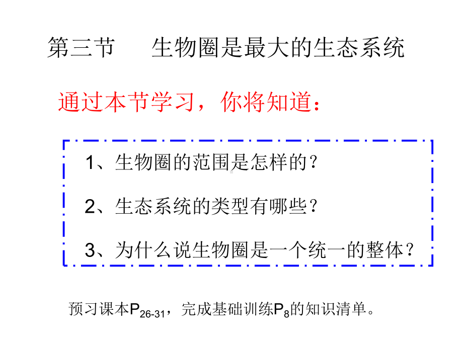 生物圈是最大的生态系统公开课课件.ppt_第3页