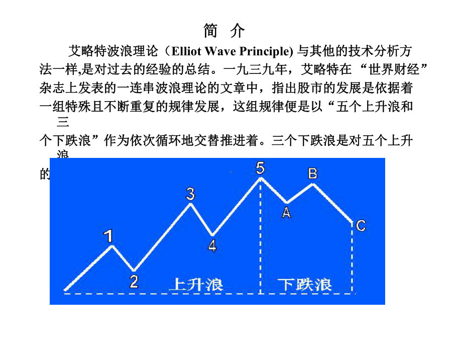 炒股经典波浪理论课件.ppt_第2页