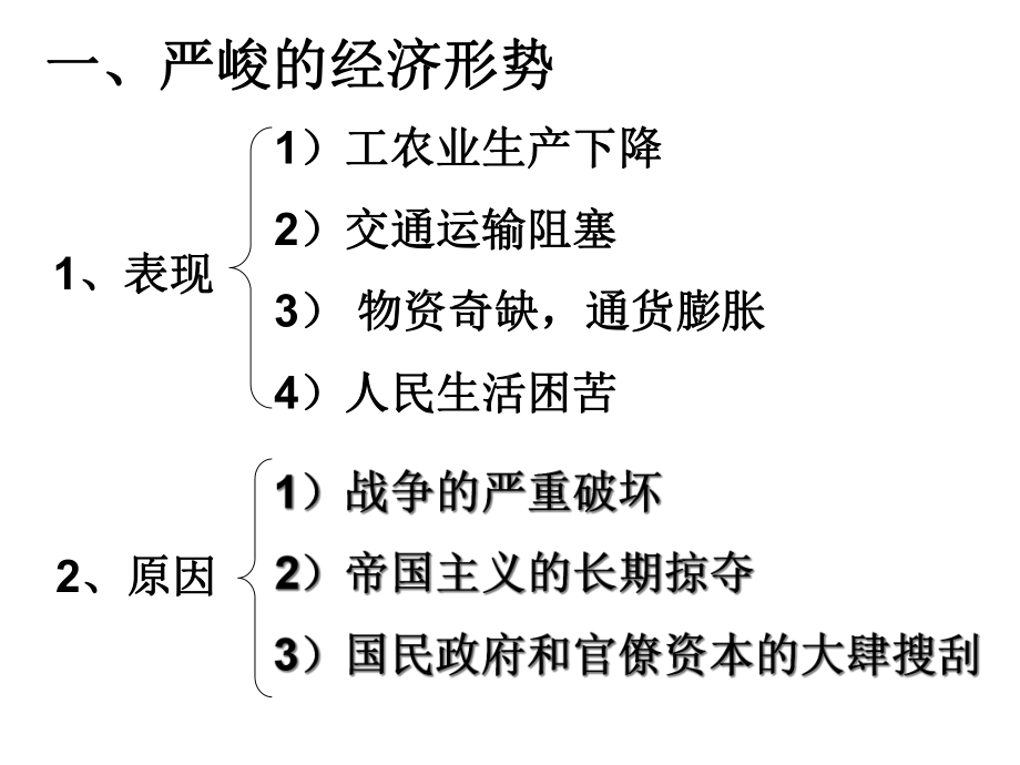 国民经济恢复时期课件.ppt_第3页