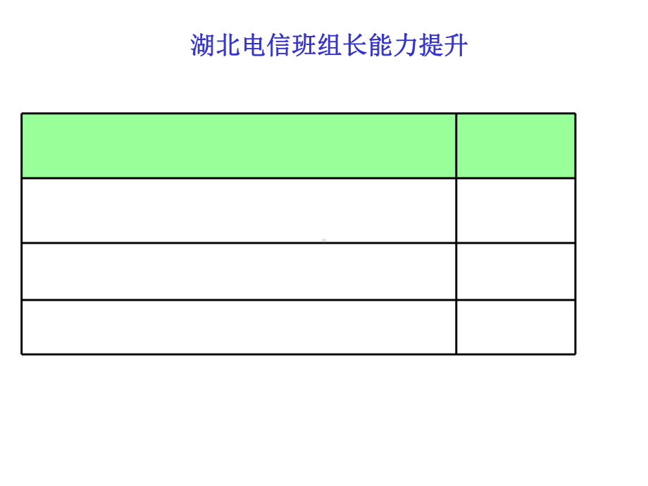 团队管理(学员版)课件.ppt_第2页