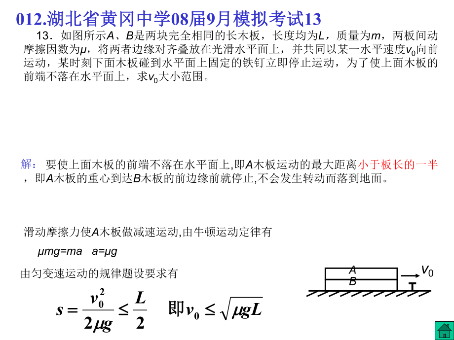 牛顿运动定律-板块模型课件.ppt_第2页