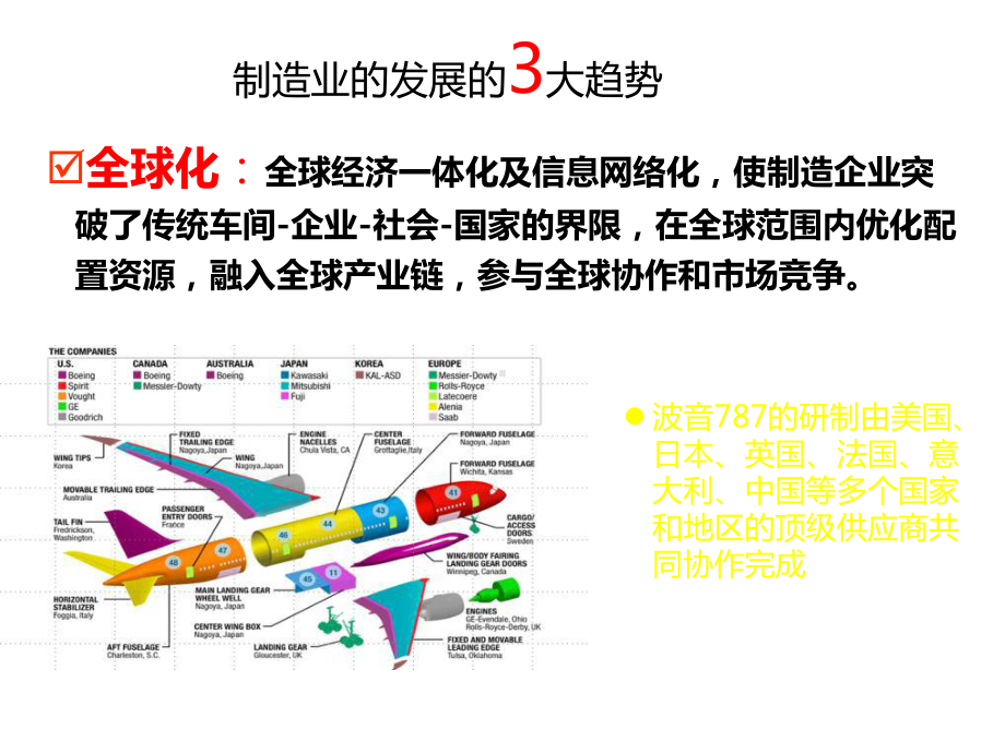 思科制造业解决方案幻灯片课件.pptx_第3页