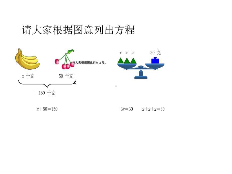 小学数学人教版五年级上册等式的性质课件.ppt_第3页