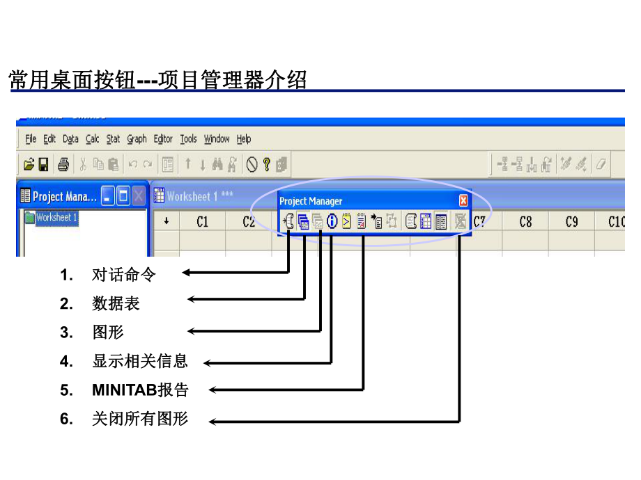 MINITAB基础培训品质工具(42张)合集课件.ppt_第3页