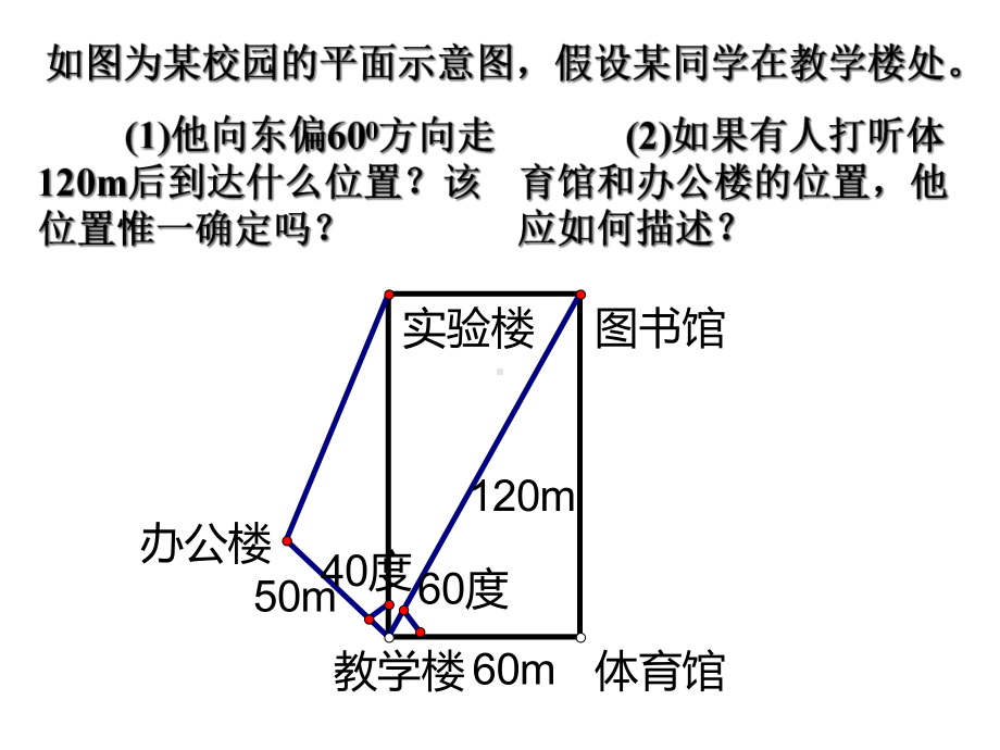 坐标系(极坐标系)课件.ppt_第2页