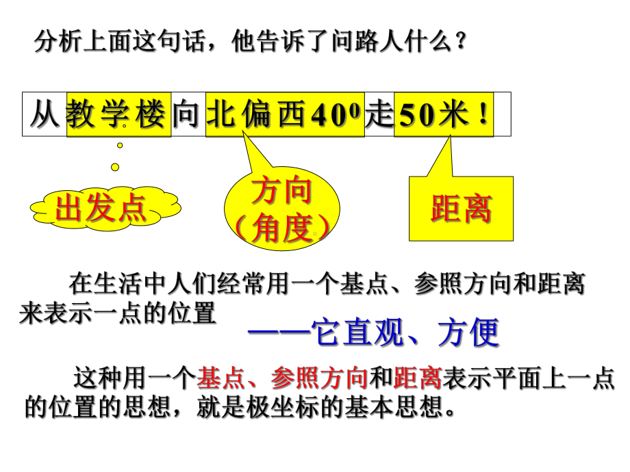 坐标系(极坐标系)课件.ppt_第3页