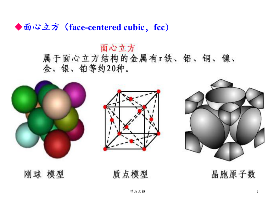 典型金属的晶体结构课件.ppt_第3页