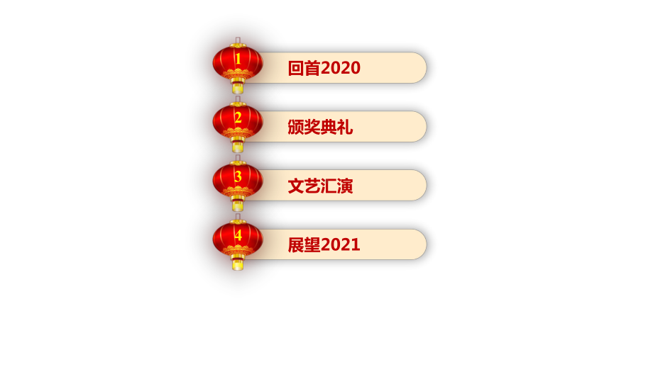 2021公司年会模板(喜庆款)课件.pptx_第3页