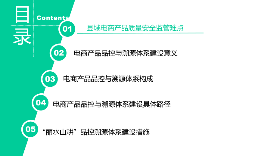 县域电商产品品控与溯源体系建设思路课件.ppt_第2页