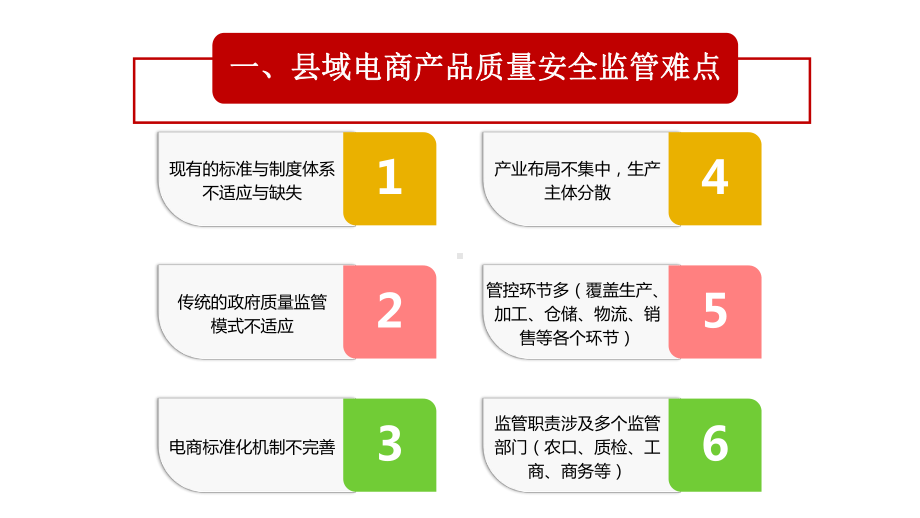 县域电商产品品控与溯源体系建设思路课件.ppt_第3页