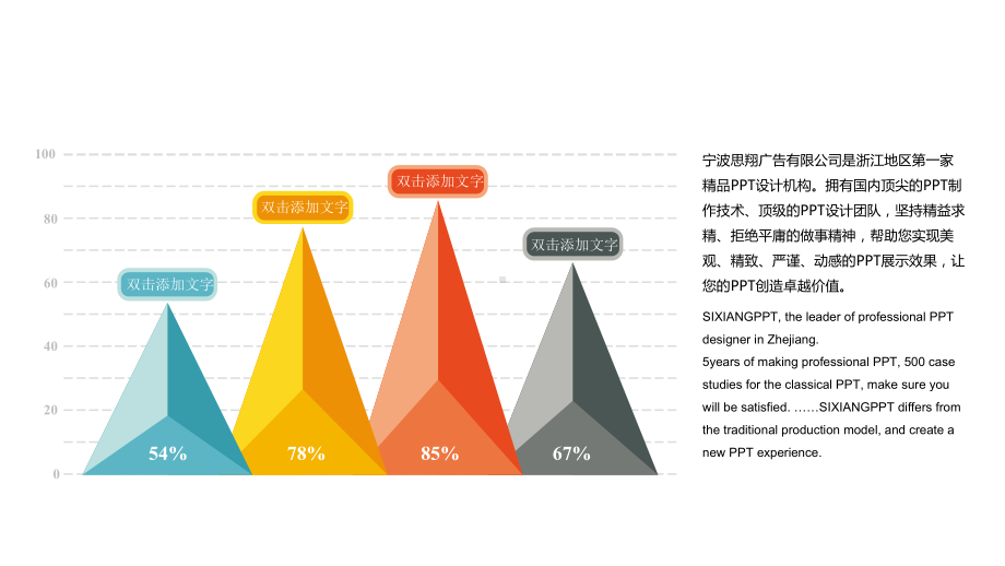 建筑工程设计项目模板课件.pptx_第3页