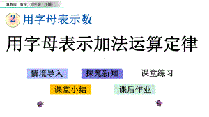 23用字母表示加法运算定律冀教版四年级下册数学课件.pptx