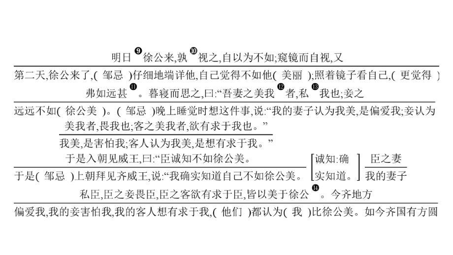 2020人教部编版中考语文总复习古诗文阅读十七、邹忌讽齐王纳谏课件.pptx_第3页