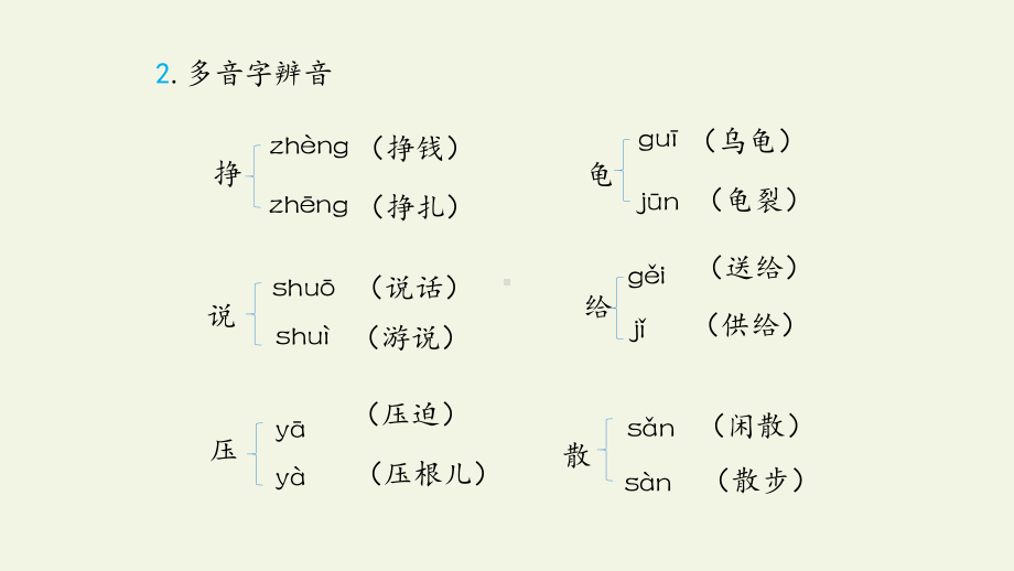 人教版部编版五年级语文上册第六单元复习课件.pptx_第3页