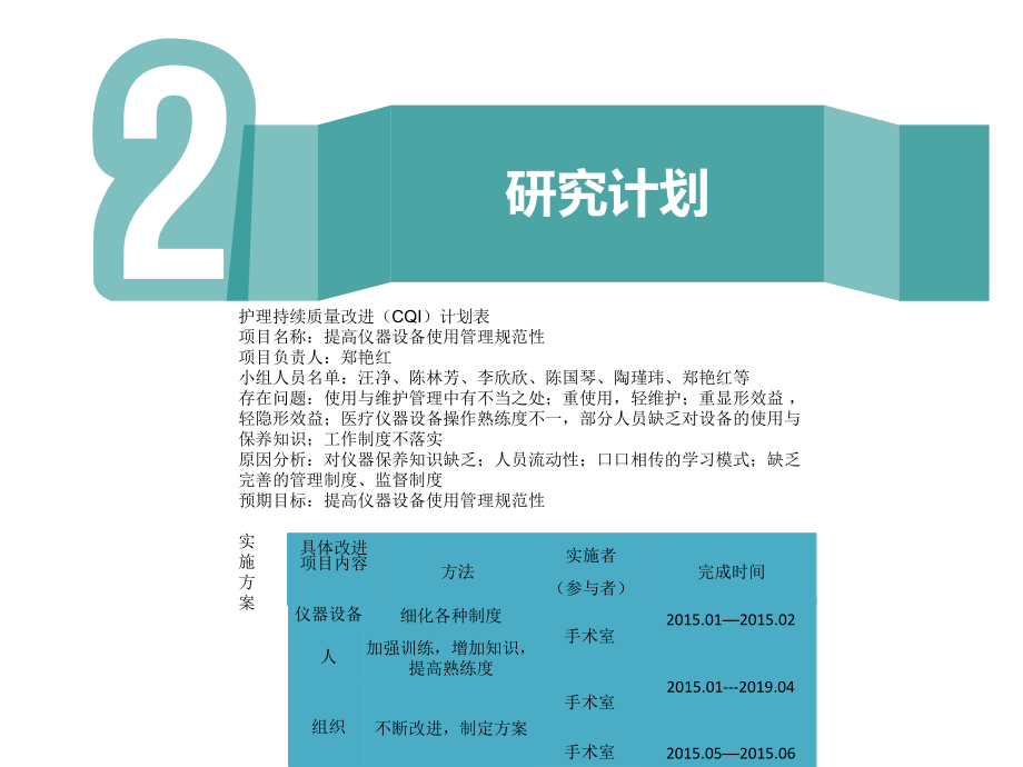 提高手术室医疗仪器设备使用管理规范性结题精选课件.ppt_第3页