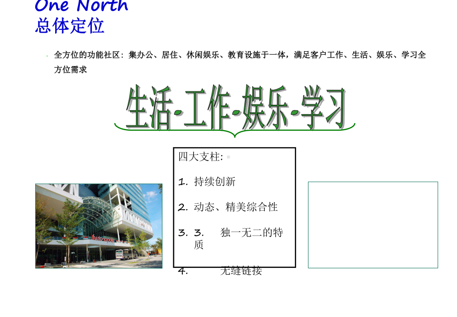 国际案例分析新加坡OneNorth精选课件.ppt_第3页