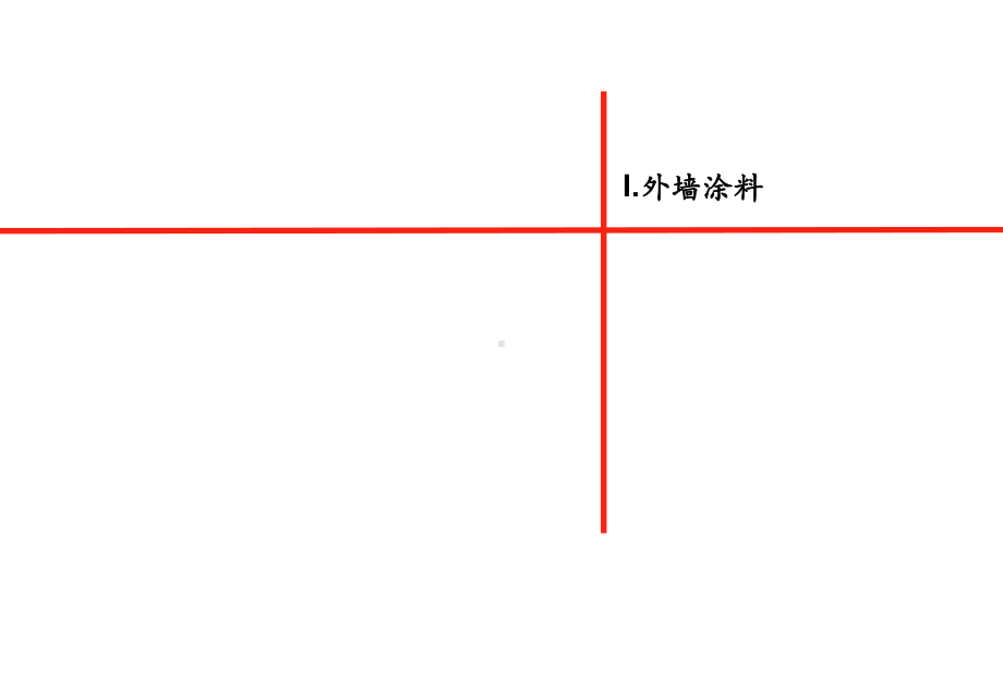 外墙观感质量要求课件.ppt_第3页