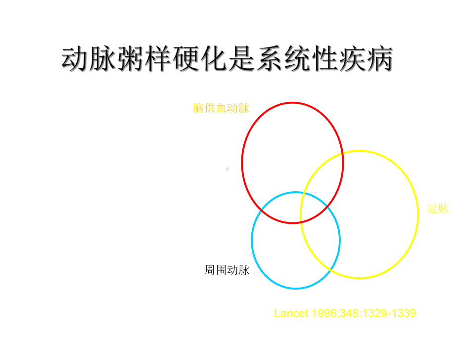 周围血管造影介入治疗课件.ppt_第2页