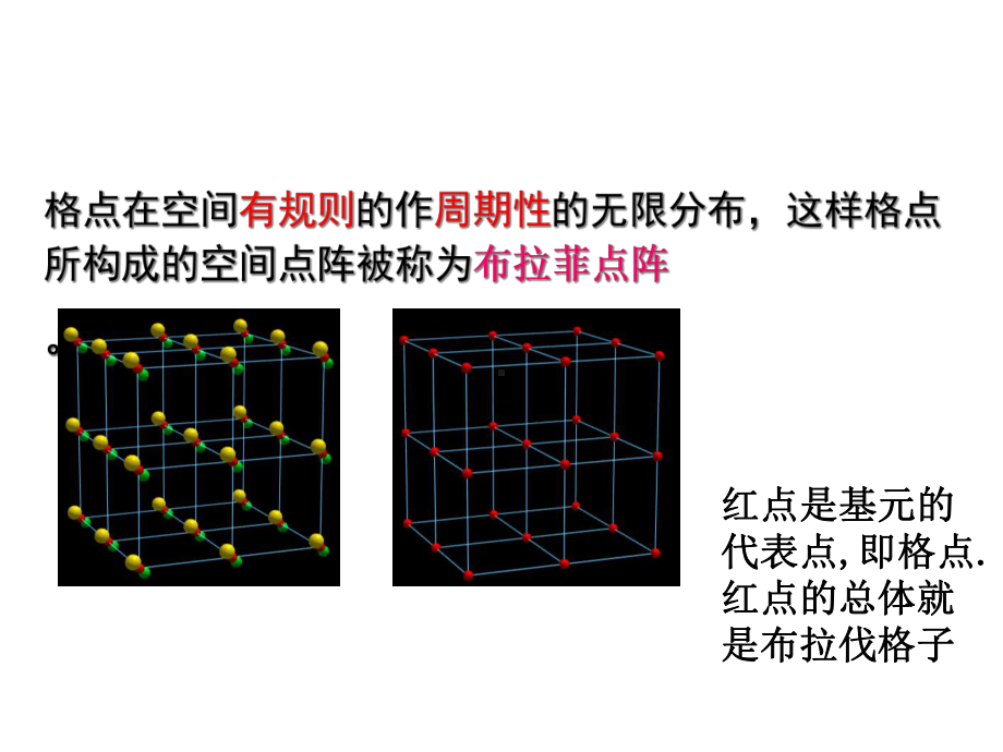 固体物理12晶体的周期性课件.ppt_第3页