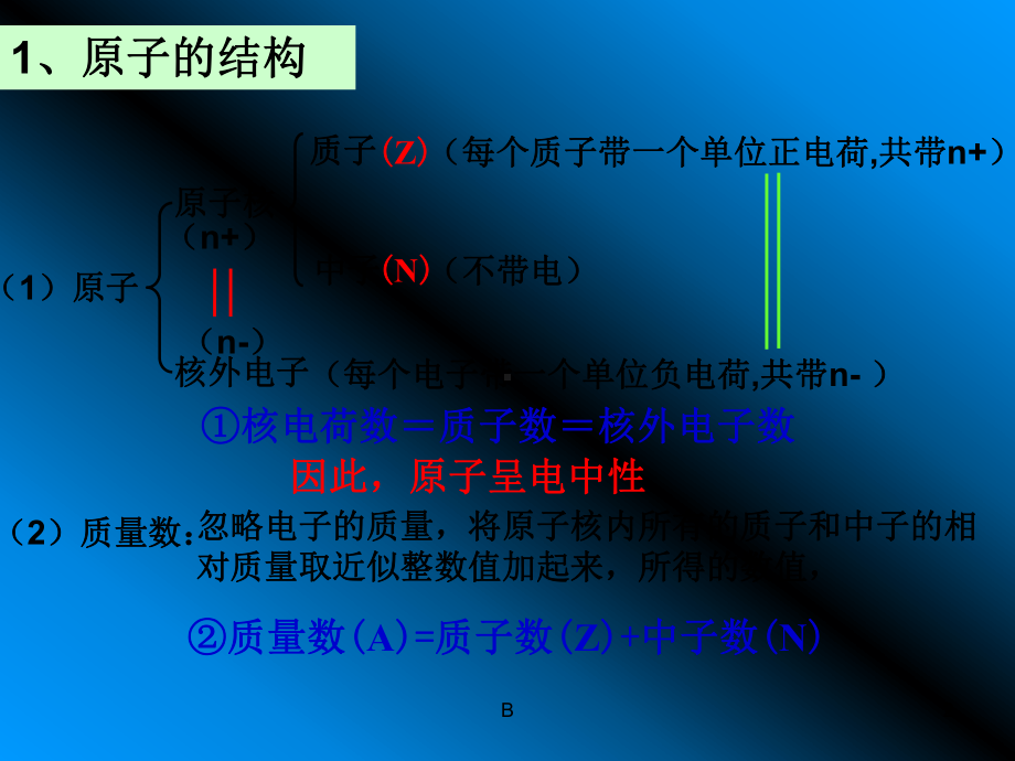 元素周期表及元素周期律习题课课件.ppt_第2页