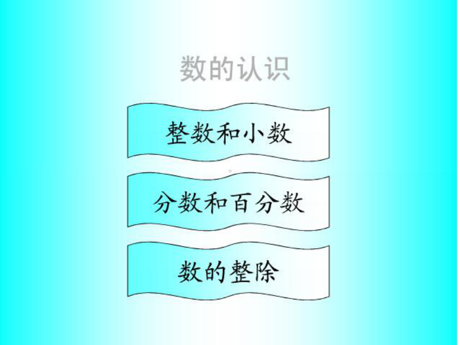 小升初数学复习课件.ppt_第3页