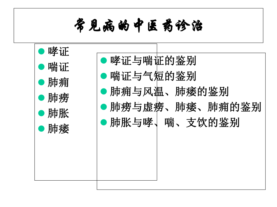 常见病的中医药诊治 课件.ppt_第1页