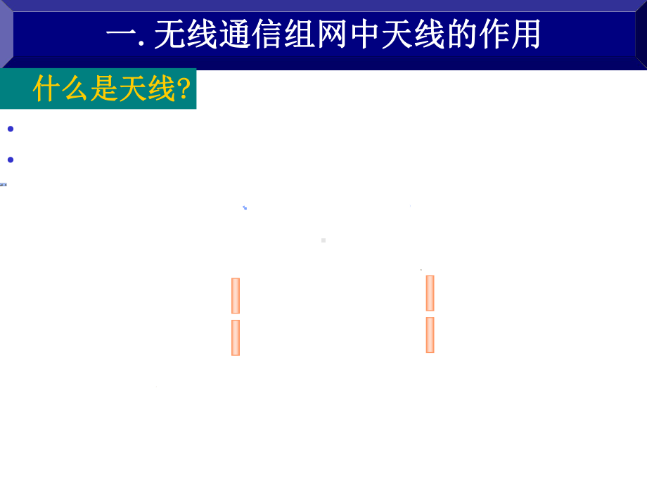 天线基本原理及一般选型原则课件.ppt_第2页