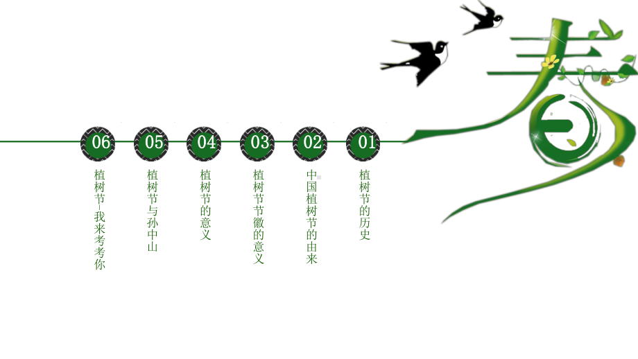 幼儿园小班植树节活动总结课件.pptx_第2页