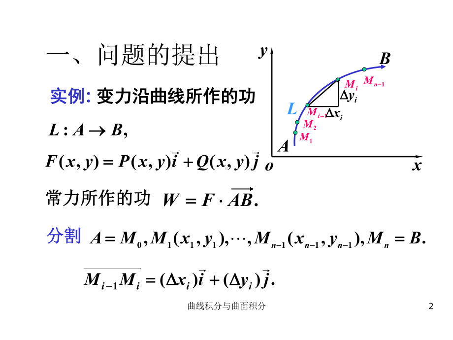 对坐标的曲线积分第二类曲线积分课件.ppt_第2页