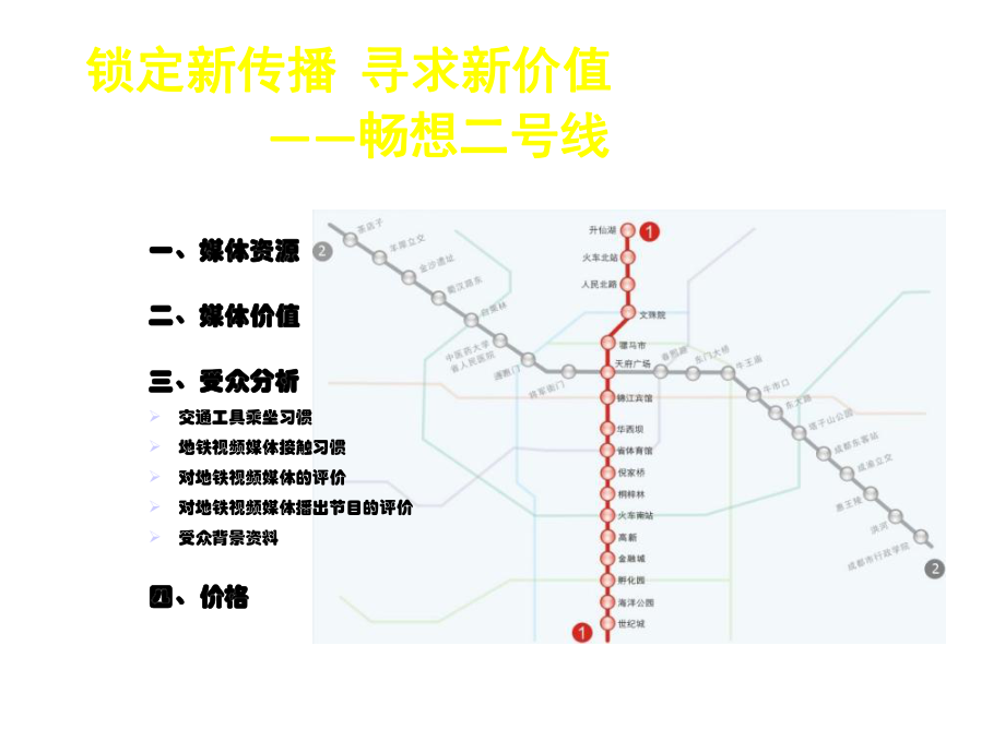 地铁电视媒体资源推介课件.ppt_第2页