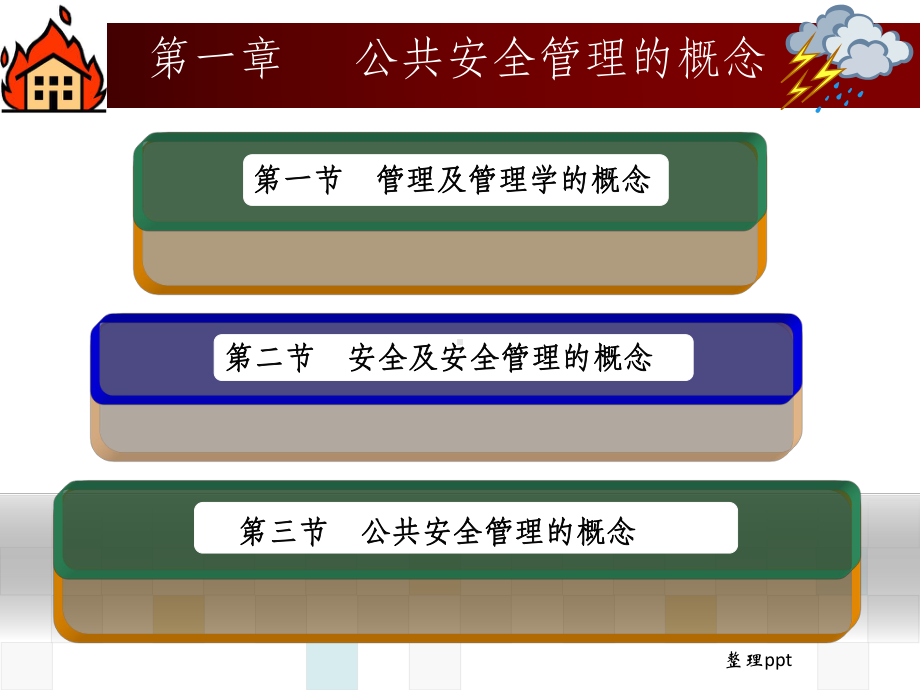 公共安全管理的概念课件.ppt_第1页