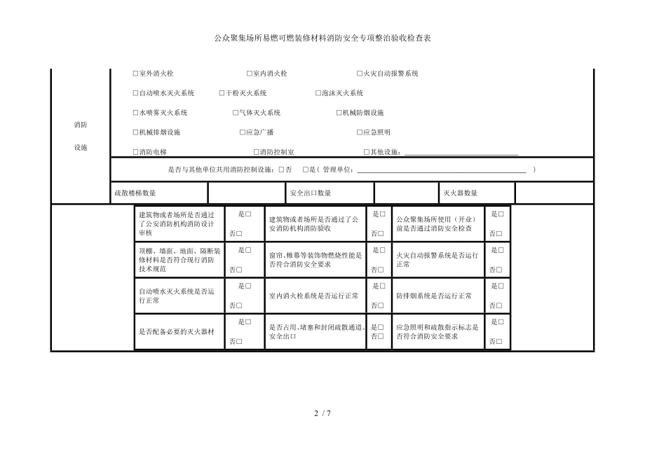 公众聚集场所易燃可燃装修材料消防安全专项整治验收检查表参考模板范本.doc_第2页