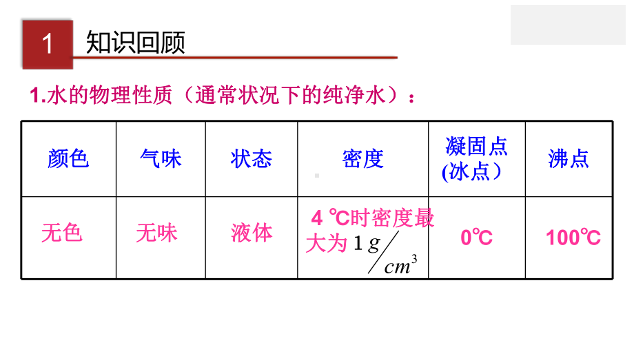 (科粤版)九年级化学上册教学课件：43质量守恒定律.pptx_第3页