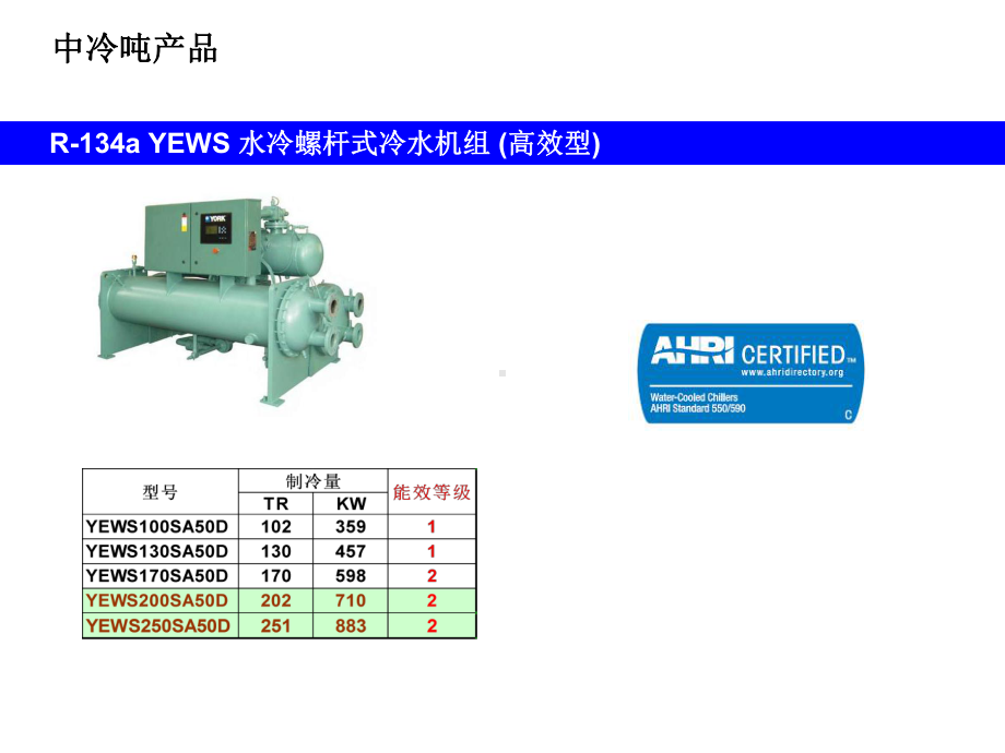 MM产品渠道发展培训课件.ppt_第3页