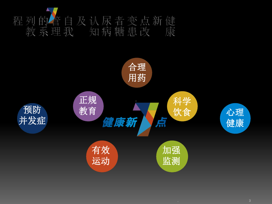 健康新7点之特殊时期课件.ppt_第3页