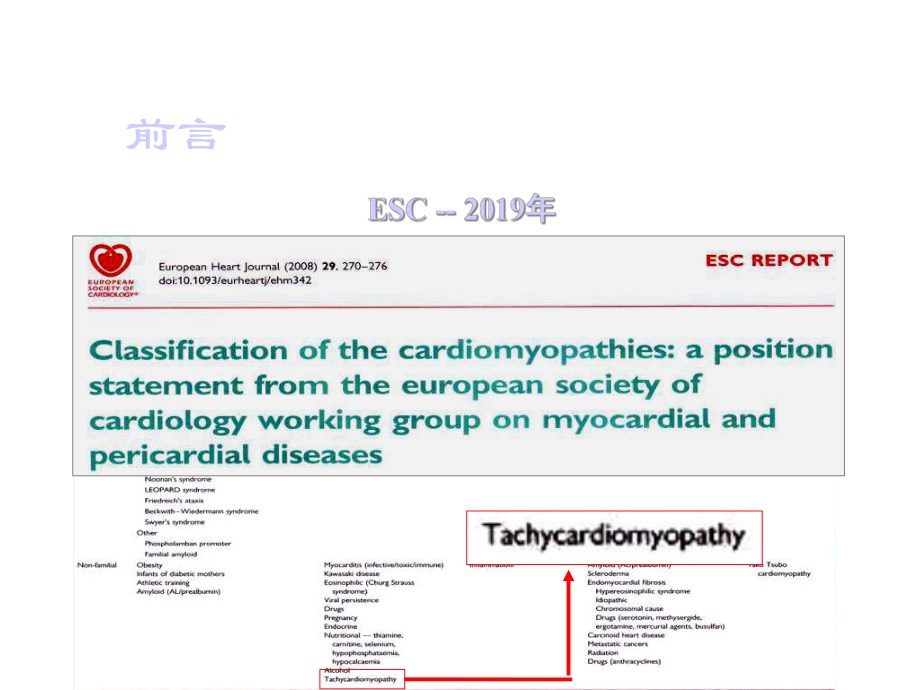 心动过速心肌病-2课件.ppt_第3页