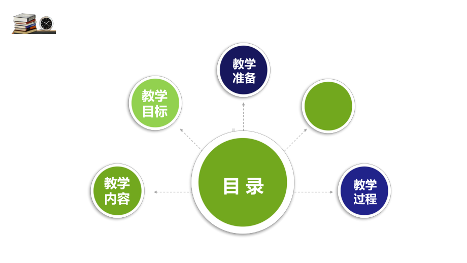 教师说课模板36课件.pptx_第2页