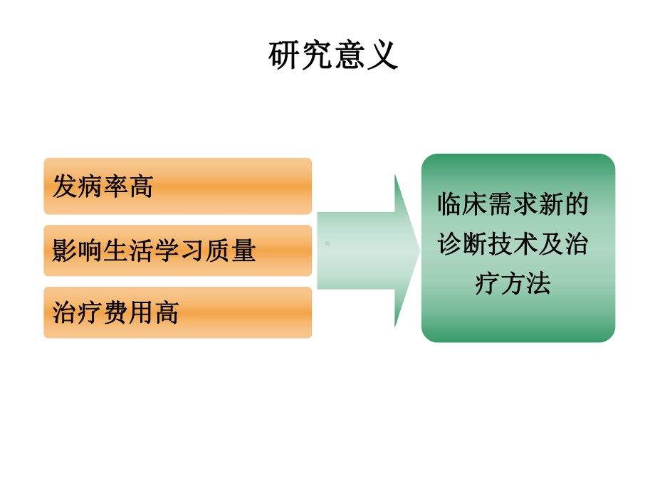 小儿胃肠动力性疾病医学课件.ppt_第3页