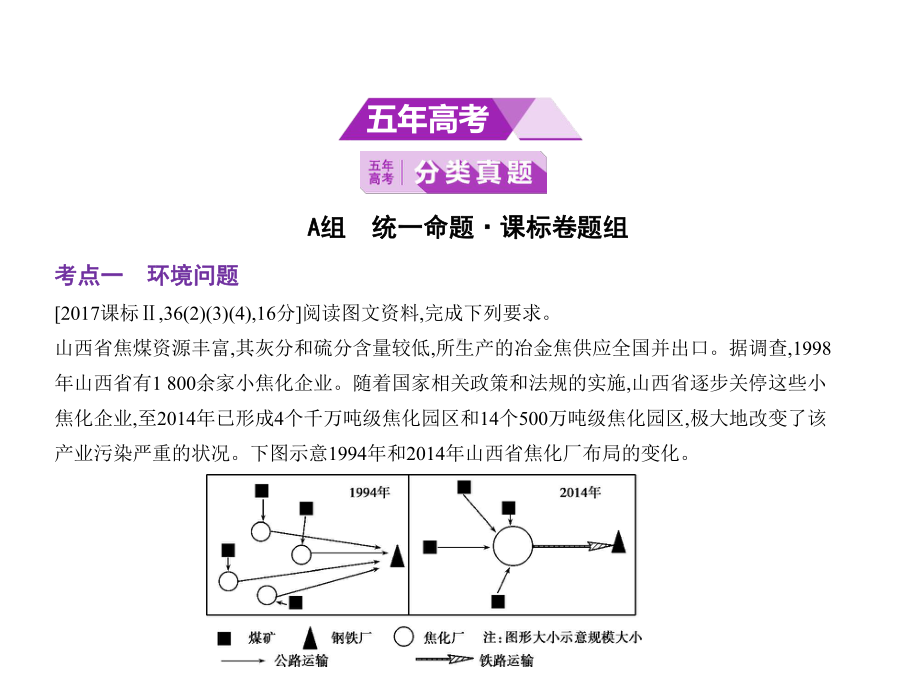 2020届高考地理(课标Ⅱ卷)一轮课件：专题十二人类与地理环境的协调发展课件(86张).pptx_第2页