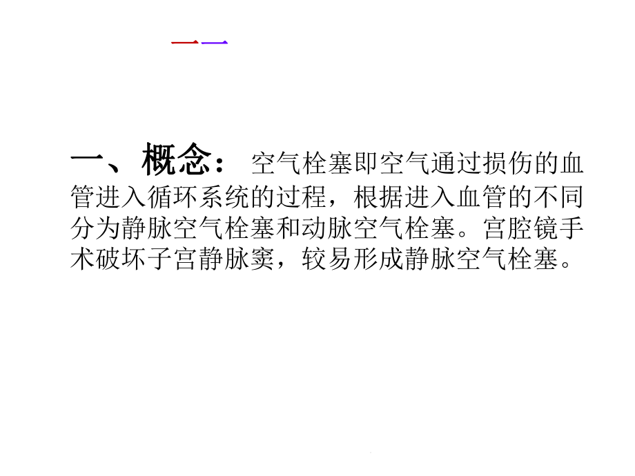 宫腔镜手术并发症空气栓塞(共26张)课件.pptx_第2页