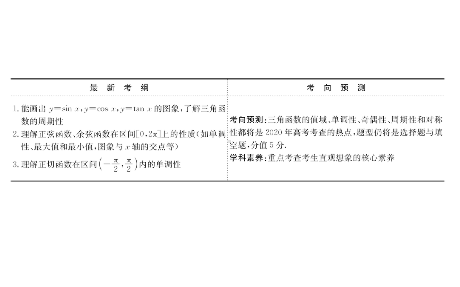 2020版黄冈名师数学(理)大一轮(课件+核心素养提升练)(19).ppt_第2页