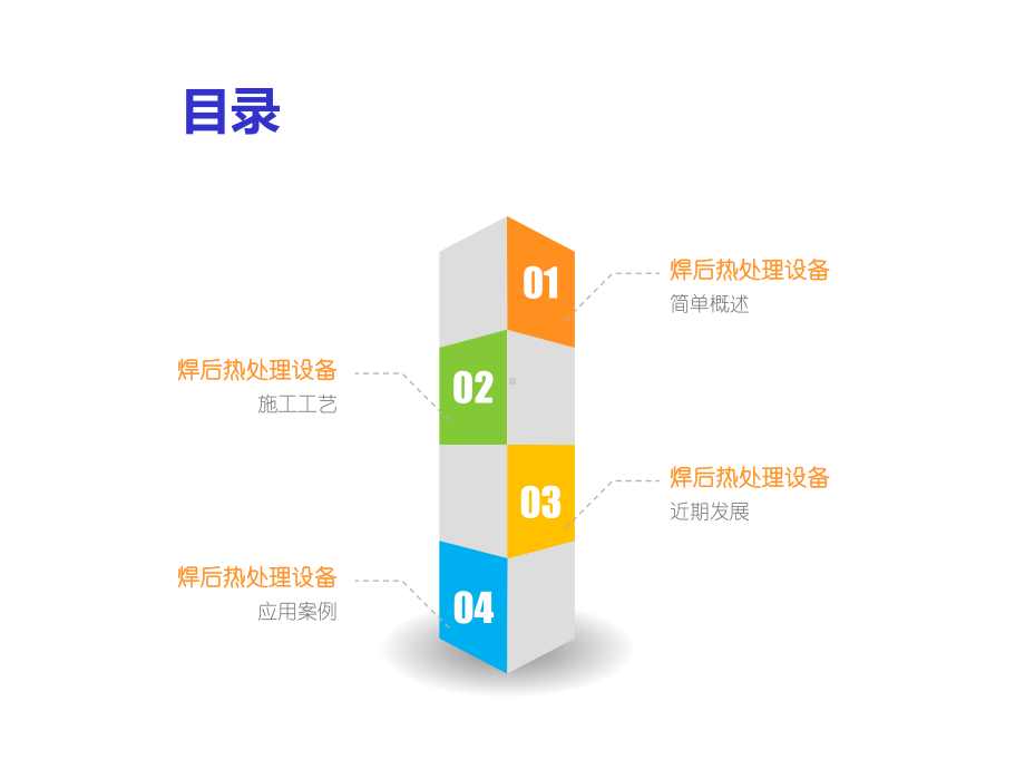 焊后热处理设备课件.ppt_第2页