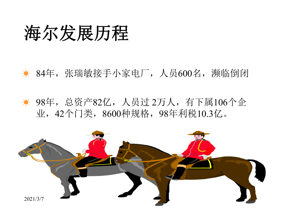 海尔集团的成功之路课件.ppt_第2页