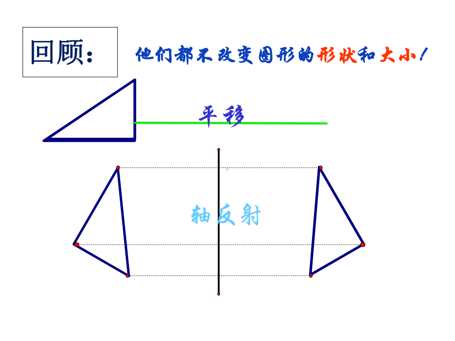 湘教版七年级下册数学：52旋转课件.ppt_第3页